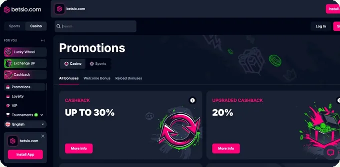 Betsio - Bonus im Überblick